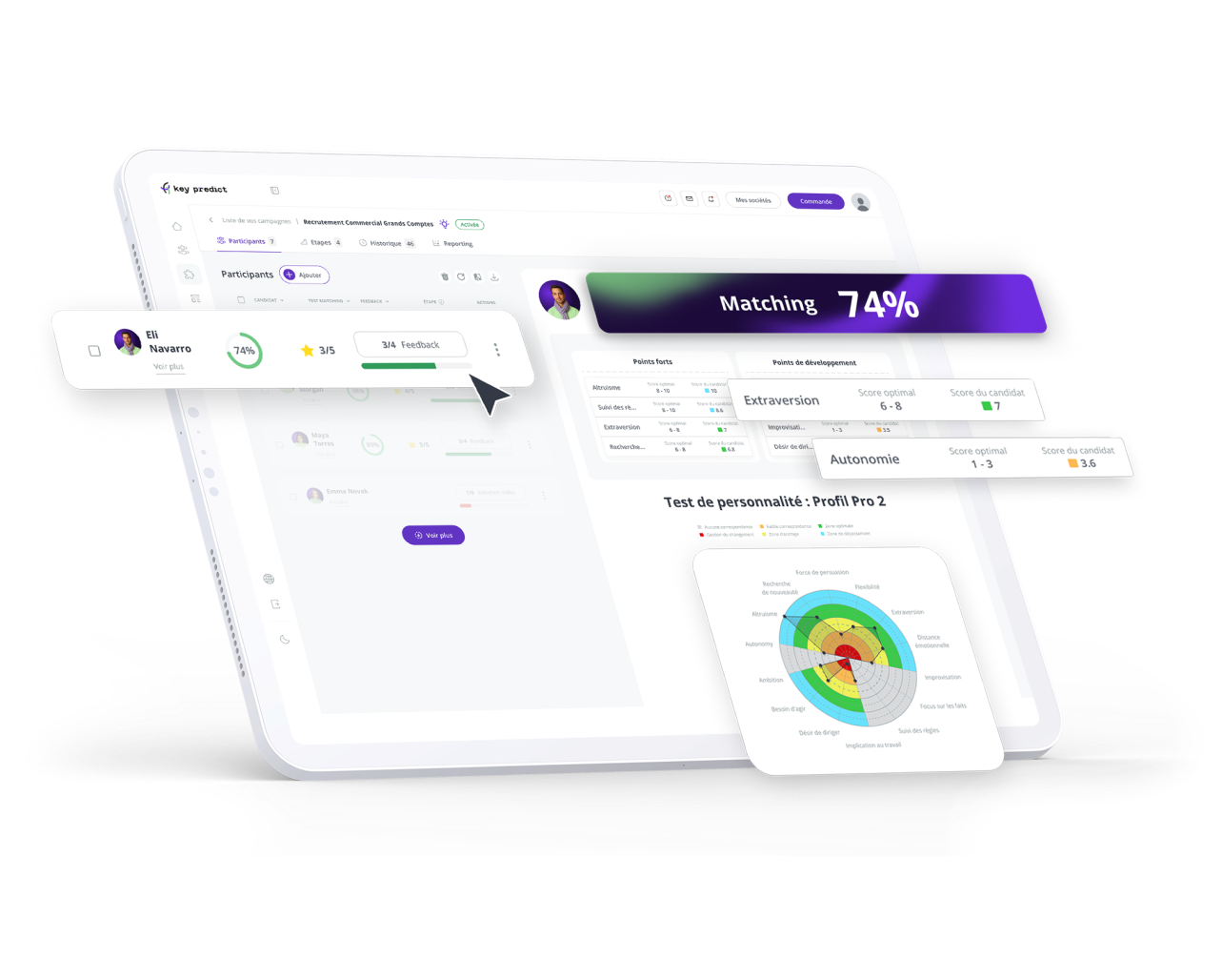 keypredict-campagne-évaluation-critere-matching-objectif-fr