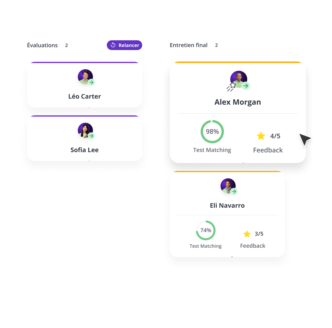 keypredict-campagne-évaluation-pipeline-candidat-temps-reel-fr