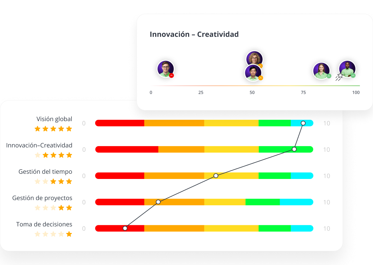 keypredict-modelo-predictivo-competencias-es