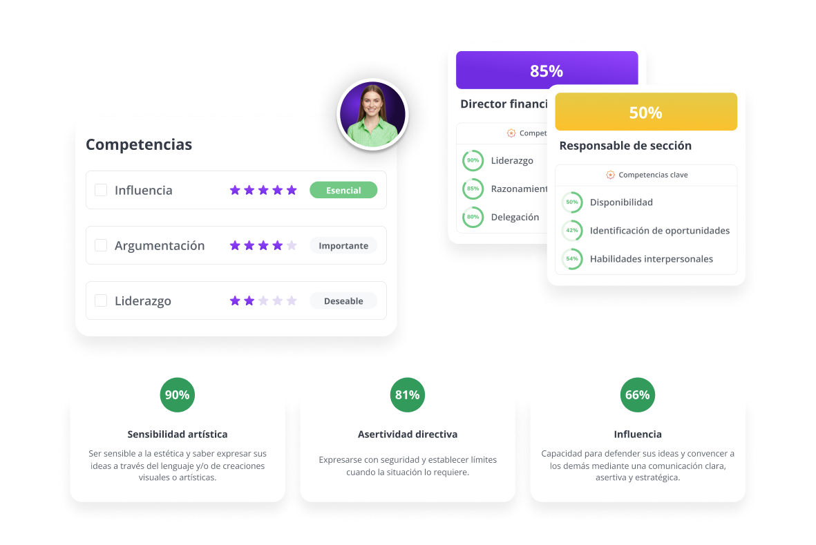 keypredict-modelo-predictivo-competencias-referencia-es