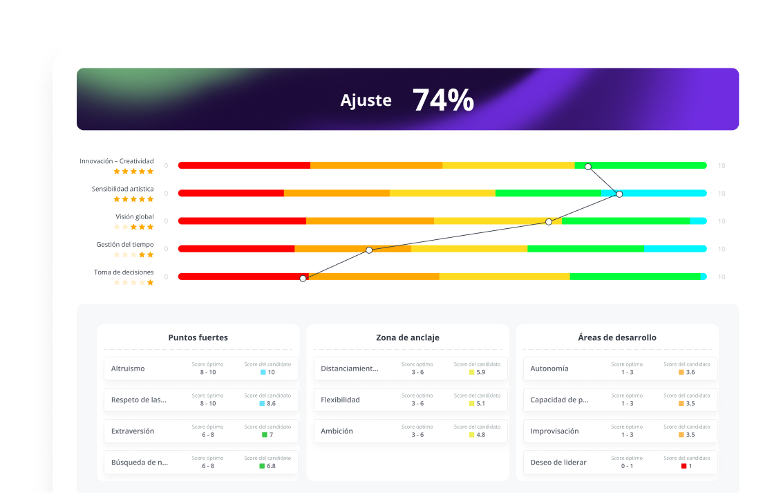 keypredict-soluciones-flexibilidad-de-uso-es