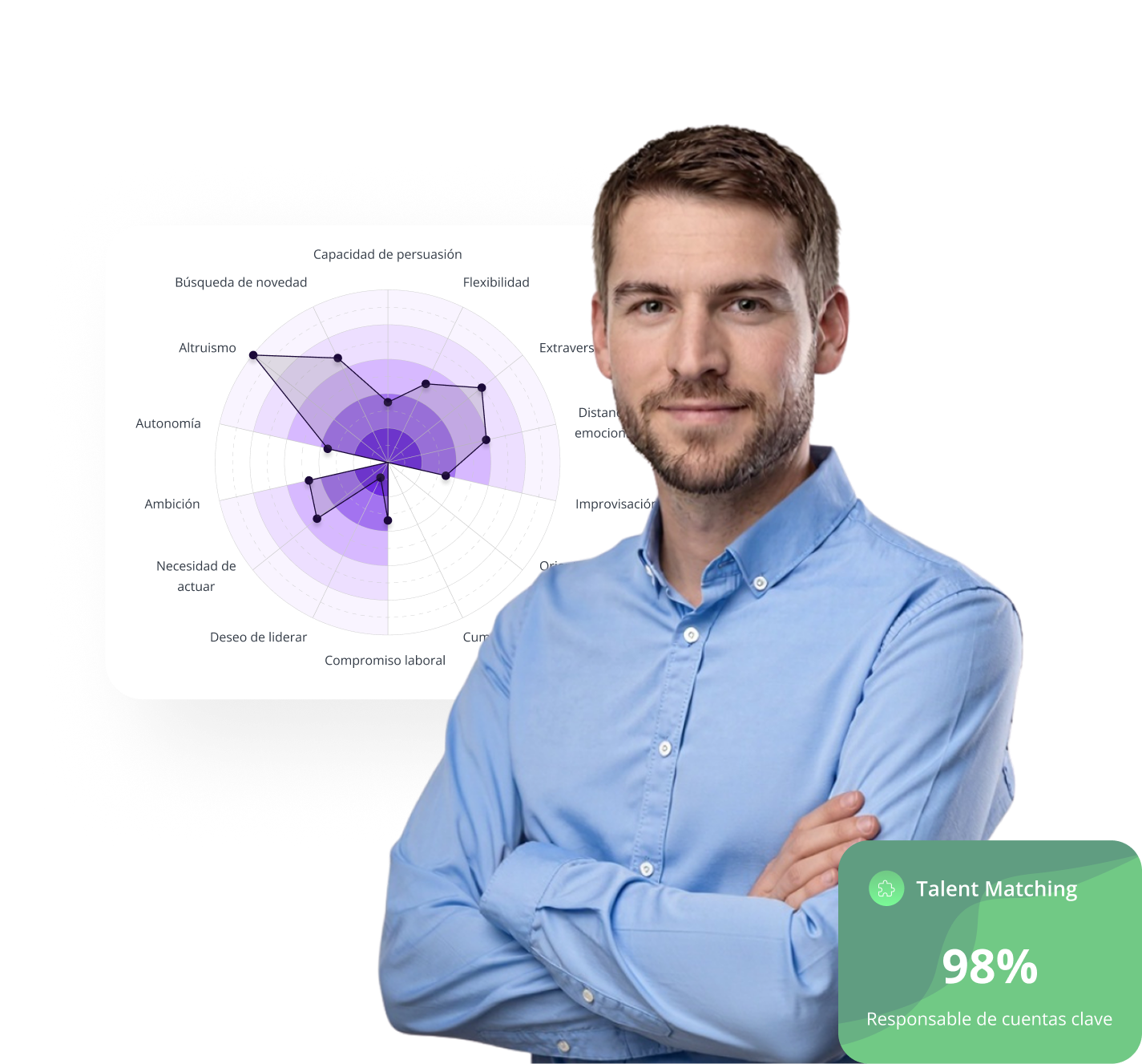 keypredict-solutions-hero-es